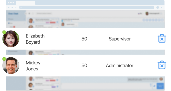 Illustration of setting up the roles